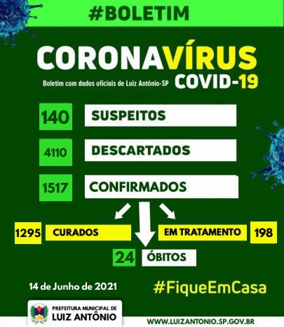 BOLETIM COVID 14/06/2021