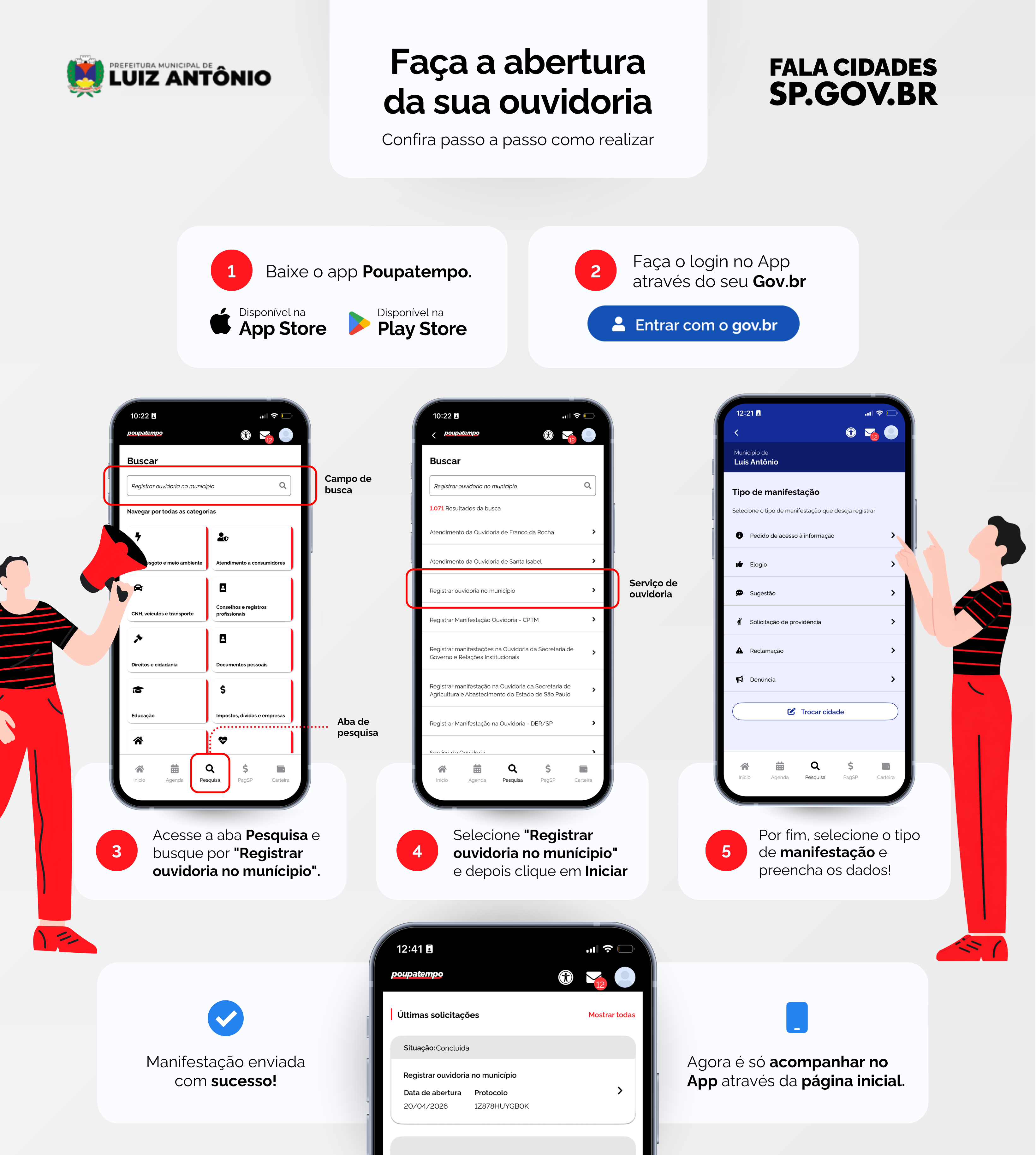 Um infográfico com fundo branco, mostrando um passo a passo sobre como realizar a abertura de ouvidoria. No topo da imagem, há o brasão da Prefeitura Municipal de Luiz Antônio e o texto "Faça a abertura da sua ouvidoria. Confira passo a passo como realizar". Ao lado direito, está o logo "Fala Cidades SP.GOV.BR". No passo 1, há o título "Baixe o app Poupatempo" e os logos das plataformas App Store e Play Store. No passo 2, está o título "Faça o login no app através do seu Gov.br", com a representação de um botão para acesso. No passo 3, o texto é "Acesse a aba Pesquisa e busque por 'Registrar ouvidoria no município'", e a imagem de um celular com um personagem. No passo 4, o título diz "Selecione 'Registrar ouvidoria no município' e depois clique em Iniciar", com a representação de um celular com um personagem. No passo 5, o texto é "Por fim, selecione o tipo de manifestação e preencha os dados!", ilustrado por um celular com um personagem. No rodapé da imagem, há um texto do lado esquerdo "Manifestação enviada com sucesso!", ilustrado por um círculo azul com um visto branco no centro. E no lado direito, há o texto "Agora é só acompanhar no App através da página inicial.", ilustrado por um ícone de celular com um visto branco no centro. Centralizado no rodapé da imagem, há um celular mostrando uma lista de solicitações. abre em nova aba